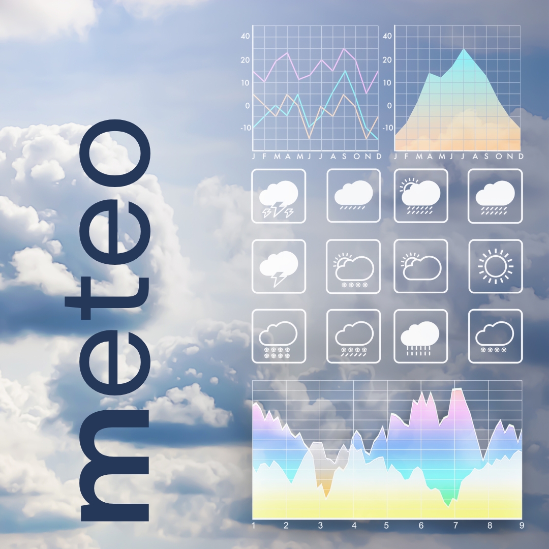 Meteo