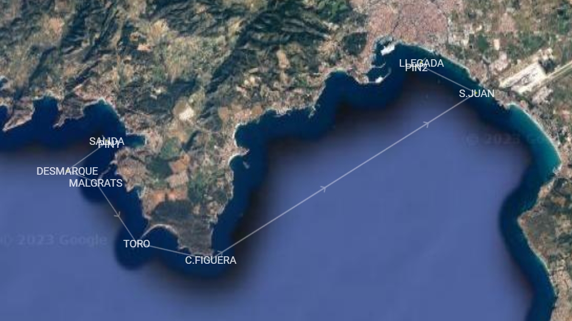 Tracking Santa Ponsa - Palma
